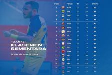 Update Klasemen Liga 1 Setelah Persis Bungkam PSM: Barito Berkelas, Bali United Waspada! - JPNN.com Bali