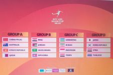 Drawing Piala Asia U20 2025: Indonesia di Grup C, Kontra Uzbekistan, Iran & Yaman - JPNN.com Bali