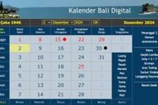 Kalender Bali Kamis (19/12): Baik untuk Mengadakan Sabungan & Bikin Peraturan - JPNN.com Bali