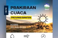 Suhu Udara Tembus 34 Celsius, Prakiraan Cuaca Hari Ini di Banten - JPNN.com Banten