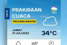 Prakiraan Cuaca Hari Ini dari BMKG di Banten Panas - JPNN.com Banten