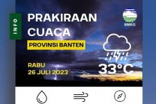 Prakiraan Cuaca Hari Ini, Pesan dari BMKG untuk Warga Banten - JPNN.com Banten