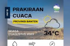 Prakiraan Cuaca Hari Ini di Banten, BMKG Beberkan Prediksi Begini - JPNN.com Banten
