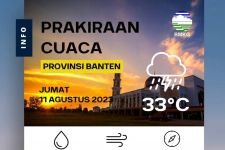 Waspada dengan Prakiraan Cuaca Hari Ini di Banten - JPNN.com Banten