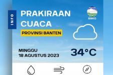 Prakiraan Cuaca Hari Ini dari BMKG untuk 8 Daerah di Banten - JPNN.com Banten