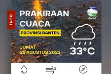 Prakiraan Cuaca Hari Ini di Banten, BMKG Keluarkan Peringatan Dini: Waspada - JPNN.com Banten
