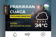 Jangan Sampai Melewatkan Prakiraan Cuaca Hari Ini di Wilayah Banten - JPNN.com Banten