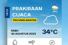 Selamat Siang, Cek Prakiraan Cuaca Hari Ini, Rabu (30/8) - JPNN.com Banten