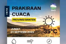 Cek Prakiraan Cuaca di Banten Hari Ini, Jumat, 1 September 2023 - JPNN.com Banten