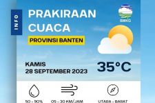 Cek Prakiraan Cuaca Hari Ini di Banten Bertepatan Maulid Nabi Muhammad - JPNN.com Banten
