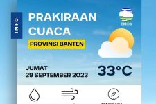 BMKG Beber Prakiraan Cuaca Hari Ini Khusus untuk 8 Daerah di Banten - JPNN.com Banten