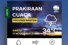 Tengok Prakiraan Cuaca Hari Ini di Banten, BMKG Mengeluarkan Prediksi Begini - JPNN.com Banten