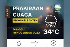 BMKG: 3 Daerah di Banten Waspada, Cek Prakiraan Cuaca yang Akan Terjadi - JPNN.com Banten