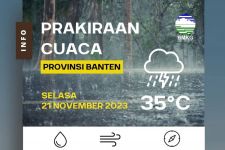 BMKG: Sebagian Daerah di Banten Bakal Diguyur Hujan, Disertai Petir, Angin Kencang - JPNN.com Banten