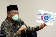 Indonesia Permudah Visa & Biaya Peserta GPDRR Bali, Kecuali 8 Negara Ini - JPNN.com Bali