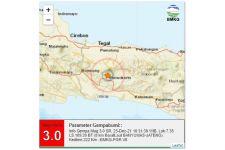 Gempa Magnitudo 3.0  Guncang Banyumas, Begini Penjelasan BMKG - JPNN.com Jateng