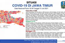 Ini Daftar 19 Daerah Zona Merah di Jatim, Surabaya Tidak Termasuk - JPNN.com Jatim