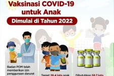 Begini Petunjuk Teknis Vaksinasi Anak Usia 6 Tahun di Yogyakarta - JPNN.com Jogja