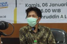 Alasan UMY Belum Bawa Kasus Pemerkosaan ke Ranah Hukum - JPNN.com Jogja