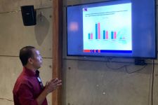 Survei ARCI Calon Presiden 2024 di Jatim: Cak Imin Nanjak ke Posisi 3 Besar - JPNN.com Jatim