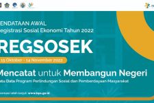 Cegah Duplikasi Data, BPS Jabar Siap Melakukan Regsosek 2022 - JPNN.com Jabar