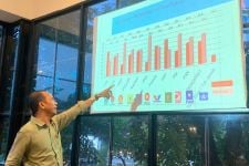 Survei Elektabilitas Parpol di Jatim Versi ARCI, PKB Teratas, Golkar Mendekati 3 Besar - JPNN.com Jatim
