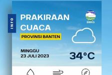 Prakiraan Cuaca Hari Ini di Banten, BMKG Keluarkan Prediksi Begini - JPNN.com Banten