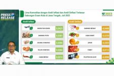 BPS Catat Inflasi Jawa Tengah Capai 0,20 Persen pada Juli 2023 - JPNN.com Jateng