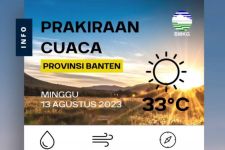 Tengok Nih Prakiraan Cuaca Hari Ini di Banten dari BMKG - JPNN.com Banten