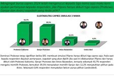 SRS Beber Faktor Prabowo Lebih Unggul dari Ganjar & Anies di Jatim Sebagai Capres - JPNN.com Jatim