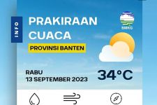 Cuaca Hari Ini dari BMKG untuk 8 Daerah di Banten - JPNN.com Banten
