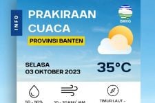 Prakiraan Cuaca Hari Ini di Banten Versi Lengkap BMKG  - JPNN.com Banten