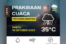 Daerah Selatan Banten Diimbau Waspada, Cek Prakiraan Cuaca Hari Ini - JPNN.com Banten