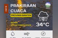 Prakiraan Cuaca Hari Ini di Banten, Satu Daerah Berpotensi Diguyur Hujan Lebat - JPNN.com Banten