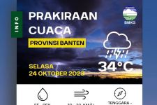 Prakiraan Cuaca Hari Ini di Banten, BMKG Keluarkan Peringatan Dini buat Satu Daerah  - JPNN.com Banten