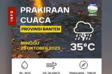 Prakiraan Cuaca Hari Ini di Banten, Minggu (29/10) - JPNN.com Banten