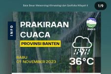 Prakiraan Cuaca Hari Ini di Banten pada Awal November 2023 - JPNN.com Banten