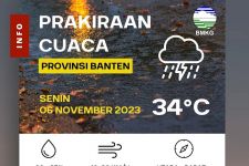 Prakiraan Cuaca Hari Ini dari BMKG untuk 8 Kabupaten atau Kota di Provinsi Banten - JPNN.com Banten