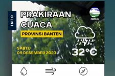 Prakiraan Cuaca dari BMKG, Sabtu (9/12), 3 Daerah di Banten Diimbau Waspada - JPNN.com Banten