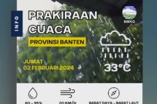 Prakiraan Cuaca di Banten Hari Ini, Ada Peringatan Dini dari BMKG - JPNN.com Banten