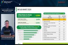 Lampung Timur Mengalami Inflasi Tertinggi Periode Maret 2024 - JPNN.com Lampung