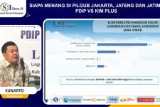 Jelang Coblosan, Elektabilitas Khofifah dan Risma Terpaut Jauh di Survei LSI Denny JA - JPNN.com Jatim