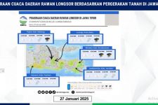 BMKG Keluarkan Imbauan Terkait Potensi Longsor, Warga Jember Waspada - JPNN.com Jatim