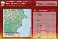 Waspada, 33 Titik Panas Muncul di 6 Kabupaten di Kaltim, Terbanyak di Kutim - JPNN.com Kaltim