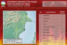 63 Titik Panas Terdeteksi di Kalimantan Timur, Paling Banyak Tersebar di Berau - JPNN.com Kaltim
