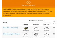 Hati-hati, 5 Wilayah Ini Hujan Petir - JPNN.com Lampung