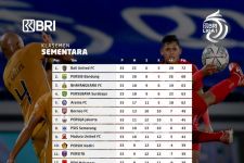 Persaingan Panas Perebutan Peringkat Ke-3 BRI Liga 1, Bhayangkara FC Diunggulkan, Berikut Ulasannya - JPNN.com Lampung