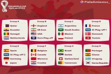 Hasil Undian Piala Dunia 2022, Cek di Sini, Ada Grup Neraka - JPNN.com Lampung