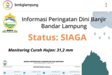 Info BMKG: Akibat Curah Hujan, Peringatan Dini Banjir di Wilayah Bandar Lampung Berstatus Siaga - JPNN.com Lampung