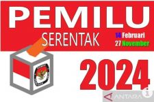 Generasi Muda Berpotensi Menjadi Pemilih Mengambang, Bawaslu Bandar Lampung Minta DPRD Lakukan Hal Ini  - JPNN.com Lampung